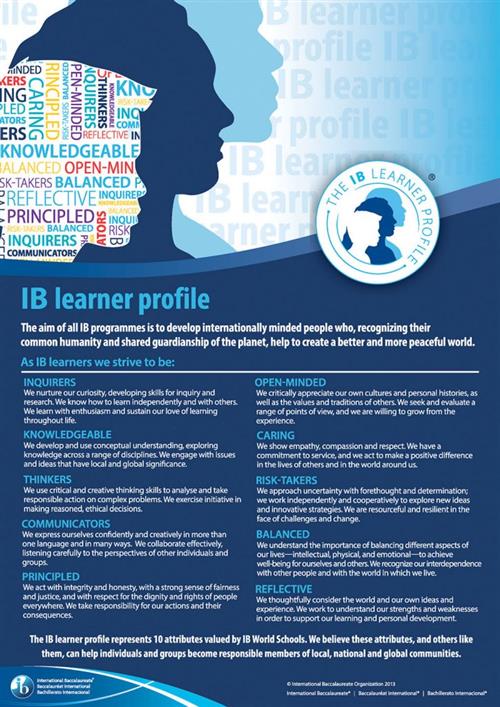 Description of the IB learner profile